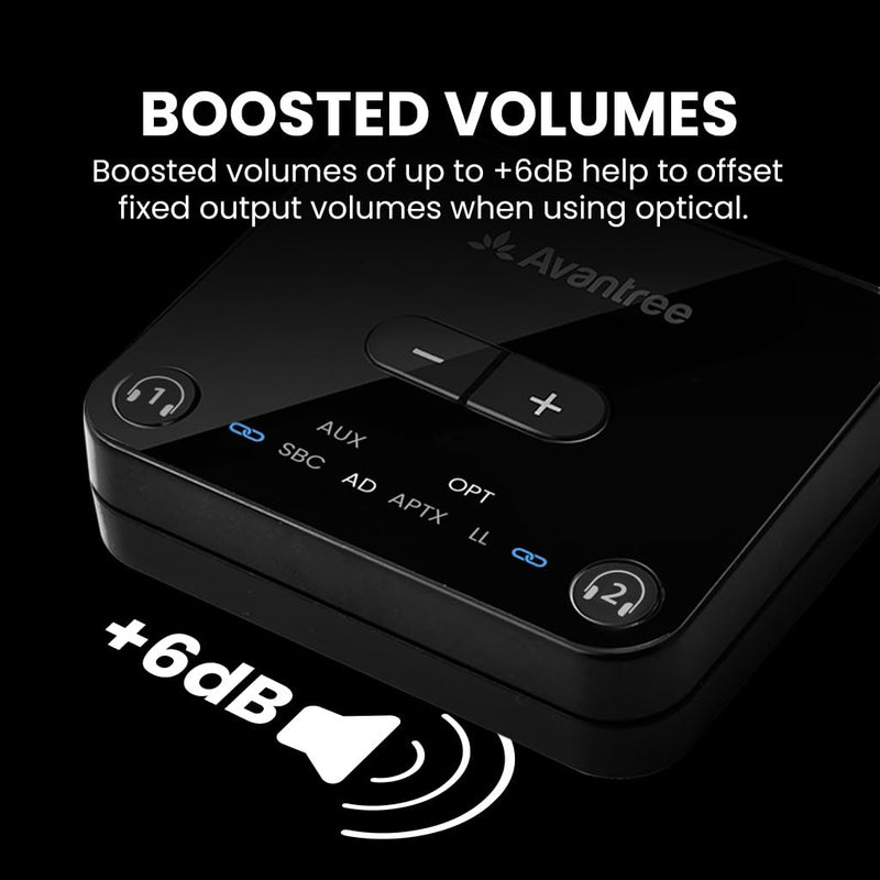 Avantree Audikast 3 [2025 Version] - Bluetooth 5.3 Transmitter for TV with Optical or AUX Audio Output Port, aptX-Adaptive & Low Latency, Dual Link for 2 Headphones, and 100ft Long Range