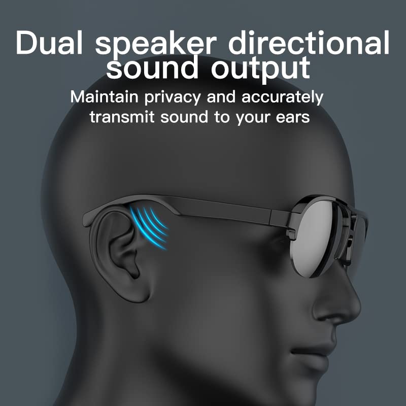 F08 Smart Glasses,Wireless Bluetooth Smart Sunglasses,IP4 Waterproof,Open Ear sound Speakers, Blue light Filter & Polarized Sunglasses Lenses,Connect Mobile Phones and Tablets