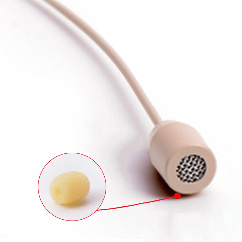 Single Ear Headset Microphone Earset Headworn Mic Compatible with Sennheiser Wireless System Bodypack Transmitter with 1.2m Cable and Windscreen 3.5mm Female Screw Plug
