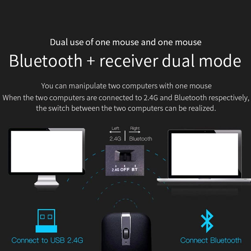 WFB Bluetooth Wireless Mouse Foldable Arc 180° Rotating Silent Click Portable Curved Mouse for Home, Office, Travel(Black)