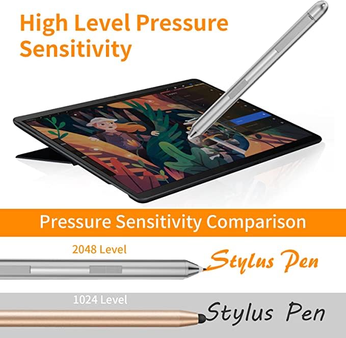 Active Stylus Pen for Lenovo, Compatible with Yoga 7i/9i, Yoga C740/C940/720/920, Miix 720/510/520, ThinkPad X1 Tablets, Flex 5/6, 2048 Levels of Pressure Sensitivity for Lenovo Touch Screen Laptop