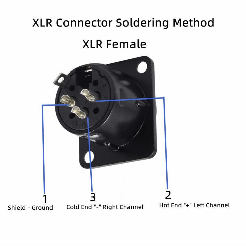 XLR Female Jack 3 Pin Panel Mount Jacks, XLR Female Socket Audio Speaker Microphone Connector 8Pcs,Black Metal Housing.