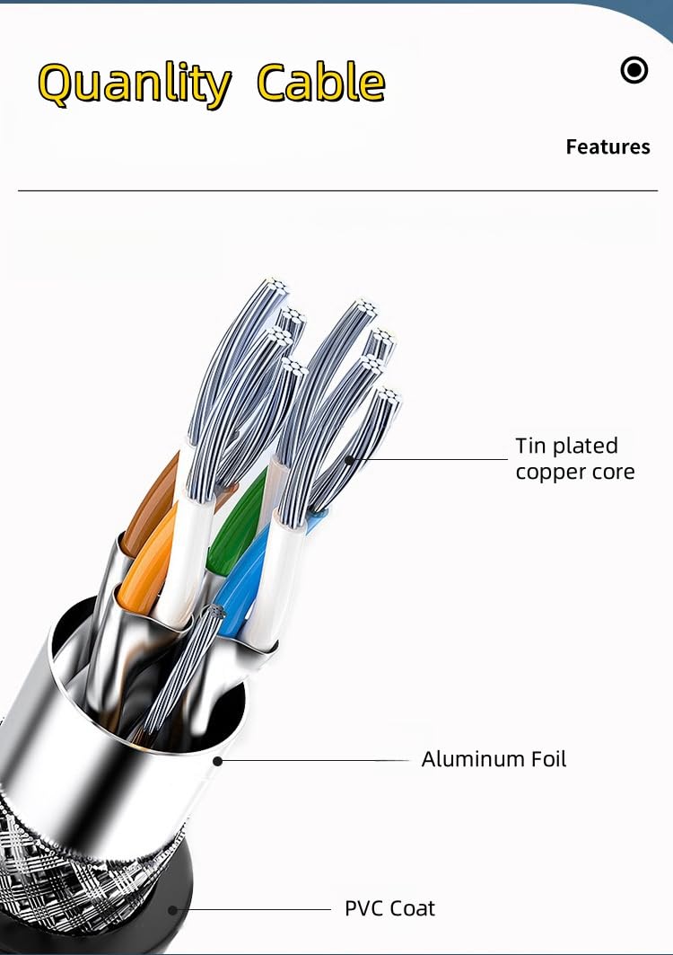 PLC Programming Cable for Siemens Logo! Series, No Driver Installation Required, Isolated Interface, for 6ED1057-1AA01-0BA0 Replacement.