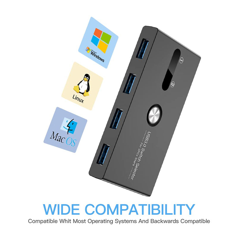 USB Switch, USB 3.0 Switcher 2 Computers Share 4 USB for PC Mouse Keyboard Printer Scanner, USB KVM Switch Selector Compatible with Windows, Mac, Linux USB 3.0 SWITCH