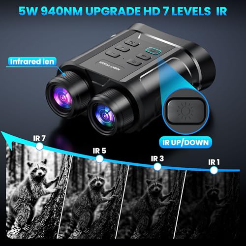 Birthday Gifts & Night Vision Goggles - Upgraded High Powered 4K Infrared Binoculars - 10X Optical & 8X Digital Zoom/Rechargeable/32GB Card/Flashlight, Camping Exploration Gift for Men Dad Husband Bright Black