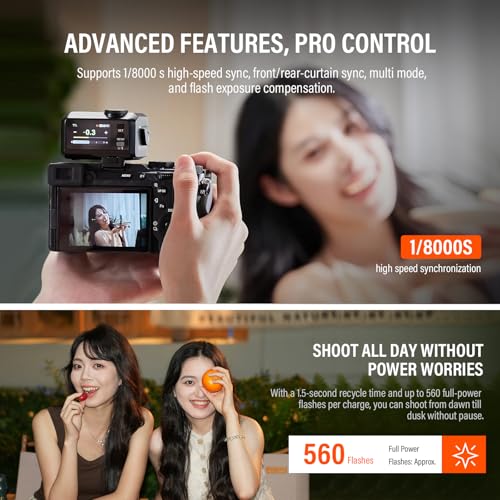 Godox iT30 Pro S Mini TTL Flash for Sony Cameras Godox iT30Pro S Black IT30 PRO for Sony