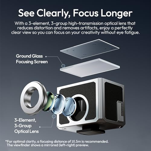 ULANZI VF01 28mm Optical Waist-Level Viewfinder Switchable 35/50 Framelines BLACK