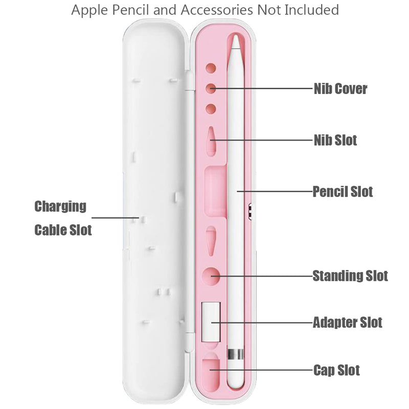 YINVA Pencil Case for Apple Pencil 1st Generation/Apple Pencil 2nd Generation Case Holder, Pen Accessories Storage Case Box Cover Design for Apple iPad Pencil Accessories Tips(Pink) Pink