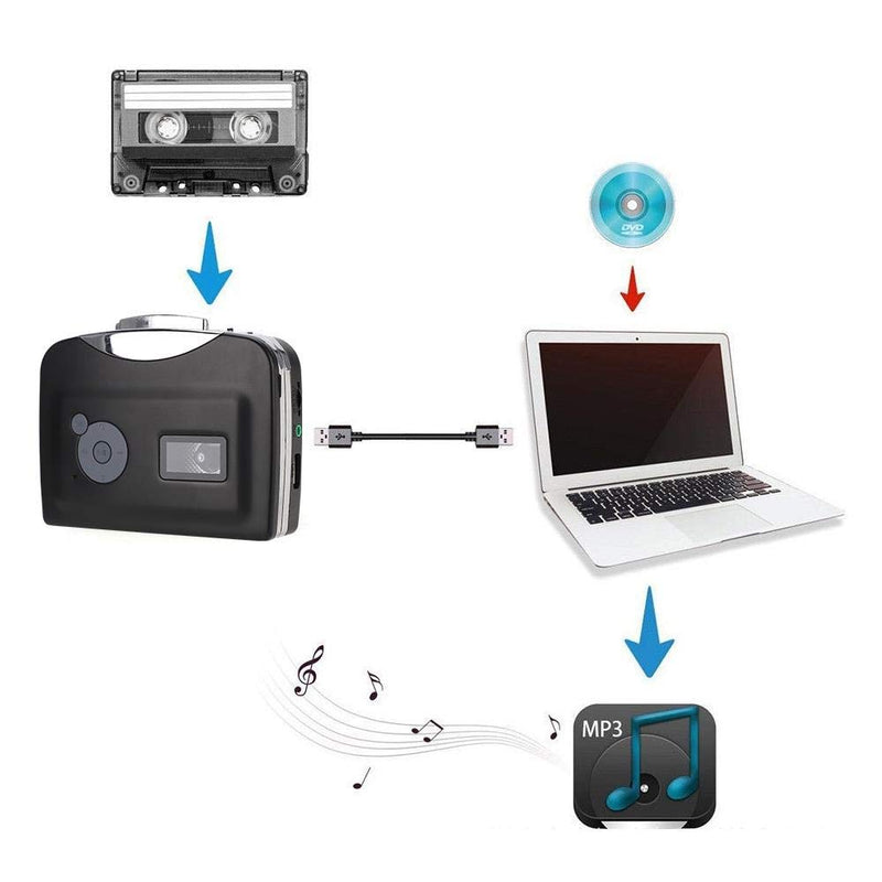 Portable Walkman Cassette Tape, USB Cassette to MP3 Converter Music Player, Audio Music Cassette Tape to Digital Converter Player with Earphone Compatible with Laptop/PC/USB Flash Drive