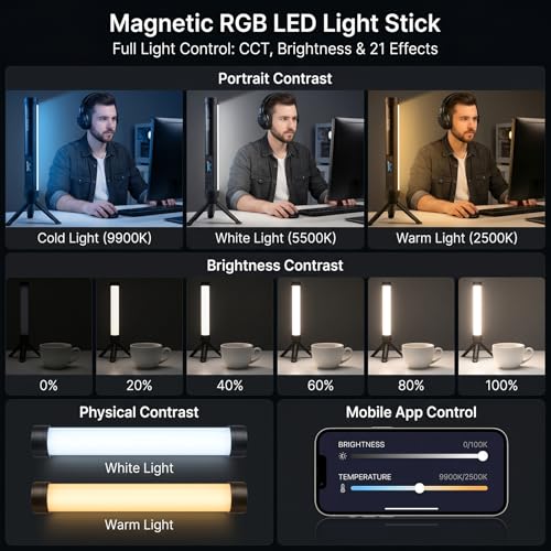 Portable 360° Rotatable Magnetic RGB LED Light Wand, APP Control 0-360° Full Color Adjustable Rechargeable Fill Light, 21 Effects, Bring Clip & Tripod for Phone Camera Live Stream Makeup Shooting