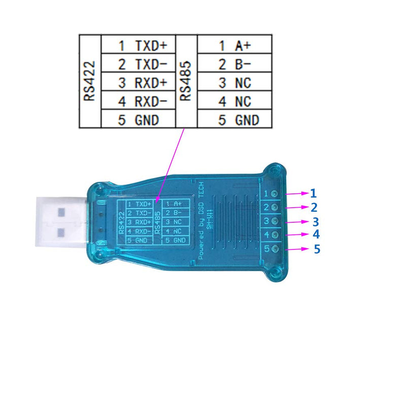 DSD TECH SH-U11 USB to RS485 RS422 Converter with FTDI FT232 Chip Compatible with Windows 10, 8, 7, XP and Mac OS X