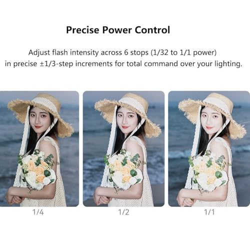 Godox iT20 F IT20F TTL Mini Camera Flash for Fujifilm X‑T4 X‑T3 X‑T30 X‑T20