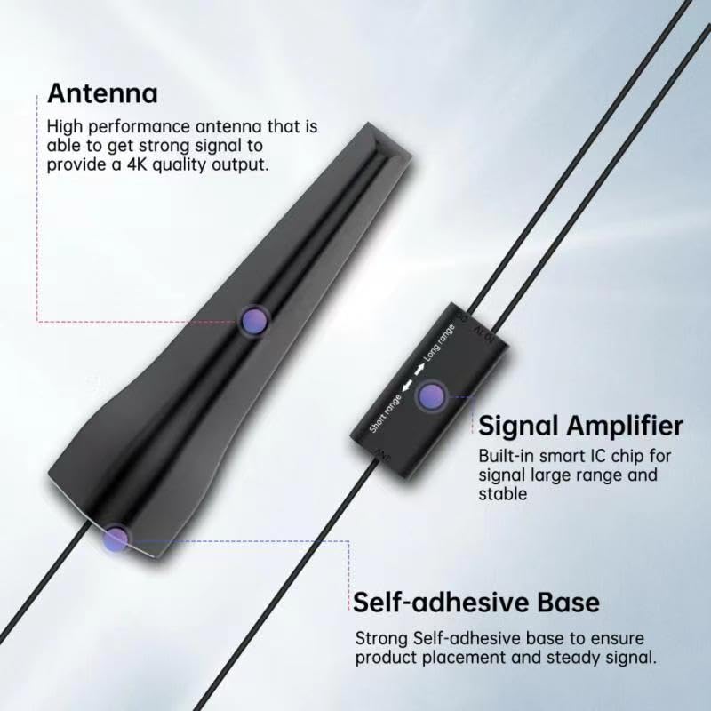 TV Antenna,TV Antenna Indoor,TV Antenna for Smart TV Indoor,TV Antenna for Local Channels,Support 4K 1080p,411+ Miles Long Range with Signal Booster Antenna TV Digital HD Indoor & Outdoor (480) 480