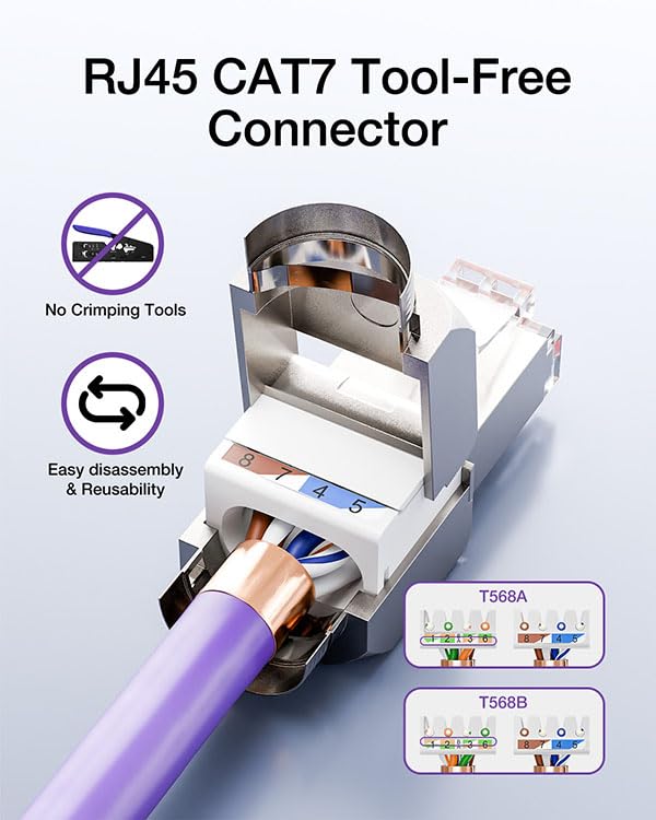 VCELINK RJ45 Toolless Cat7 Connector, Zinc Alloy Shielded, 10Gbps, 12-Pack | Supports 22-24 AWG Network Cable, Toolless Field Termination for Easy Installation, CAT7, 12-Pack Included 12 Pack