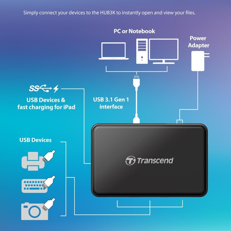 Transcend USB 3.0 4-Port Hub TS-HUB3K, Black