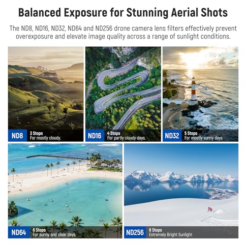 NEEWER Snap On ND&UV Filter Set Compatible with DJI Avata 2, 6 Pack UV & Neutral Density Filters ND8 ND16 ND32 ND64 ND256 Drone Lens Accessories with Ultra Slim Frame & Double Sided Coated HD Glass Flip 6 Pack ND+UV