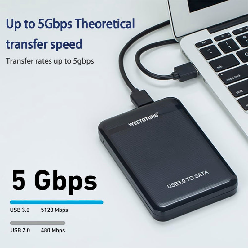 [AUSTRALIA] - 2.5 inch External Hard Drive Enclosure USB 3.0 to SATA Adapter Tool Free Hard Drive Case Support SATA I/III 7mm 9.5mm 2.5" SSD HDD with UASP for Seagate Xbox Playstation Toshiba WD (Black) 