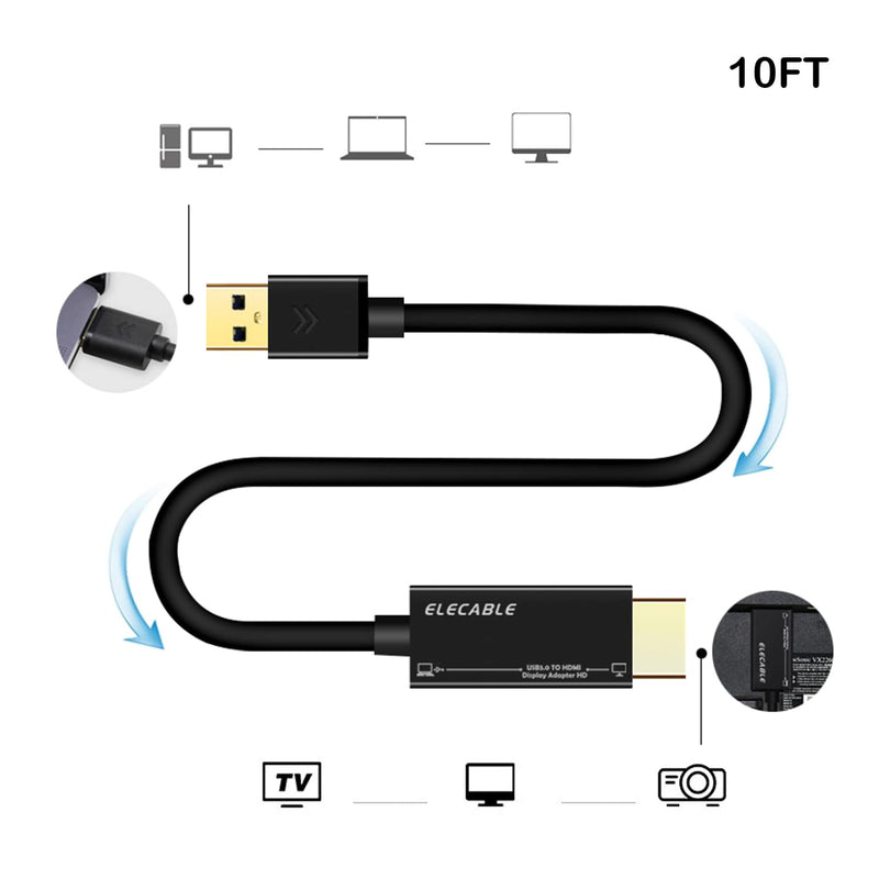 [AUSTRALIA] - USB to HDMI Adapter Cable 10FT for Mac OS Windows 11/10/8/7, USB 3.0 to HDMI Male HD 1080P Monitor Display Audio Video Converter Cord. (10FT) 