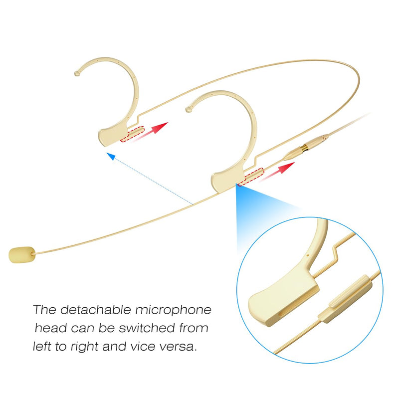 KIMAFUN Headset/Headworn Microphone Professional Earset Over Ear Hanging Condenser Mic Compatible with Sennheiser Wireless System Wireless System Bodypack Transmitter, Performance, Theater - Beige C2 C2 for Sennheiser Wireless System