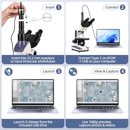 SWIFT EP2M 2-MP 1920 * 1080 Digital Eyepiece Microscope Camera, fits 23.2 mm eyepieces & Most trinocular phototubes, S-Viewer for Measuring & Annotation, Compatible with Windows 7–11 & macOS EP1