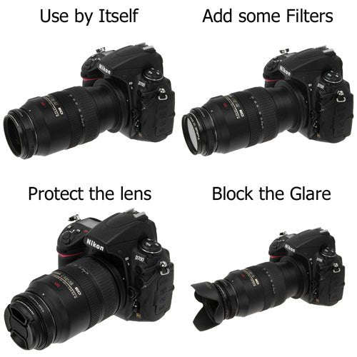 Fotodiox 52mm Macro Reverse Ring Kit for Nikon Cameras with G & DX Type Lens Aperture Control, UV Protector and Cap 52mm-Kit Macro Reverse Ring