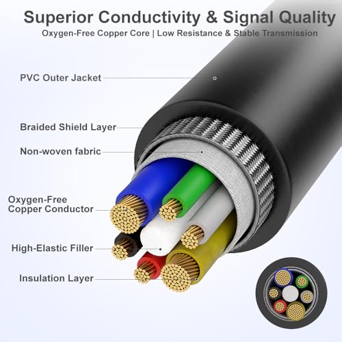 Alvin's Cables HR10A-7P-6S Hirose 6 Pin Female to Open End Power I/O Cable for Sony CCD, Basler, Keyence, Cognex, Baumer, Hikvision Industrial Camera, High Flex Shielded 3.3ft/1m 39.7in/1m Straight 6 Pin