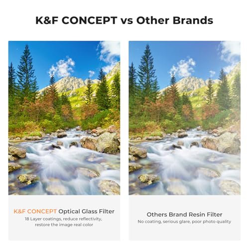 K&F CONCEPT 58mm UV/CPL/ND Lens Filter Kit