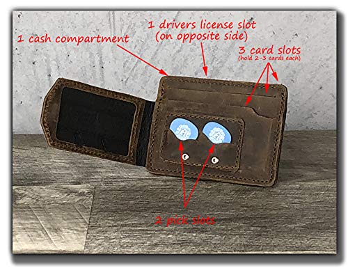 Anthology Gear Compact Full Grain Leather Wallet with Guitar Pick Holder (Whiskey Brown) Whiskey Brown
