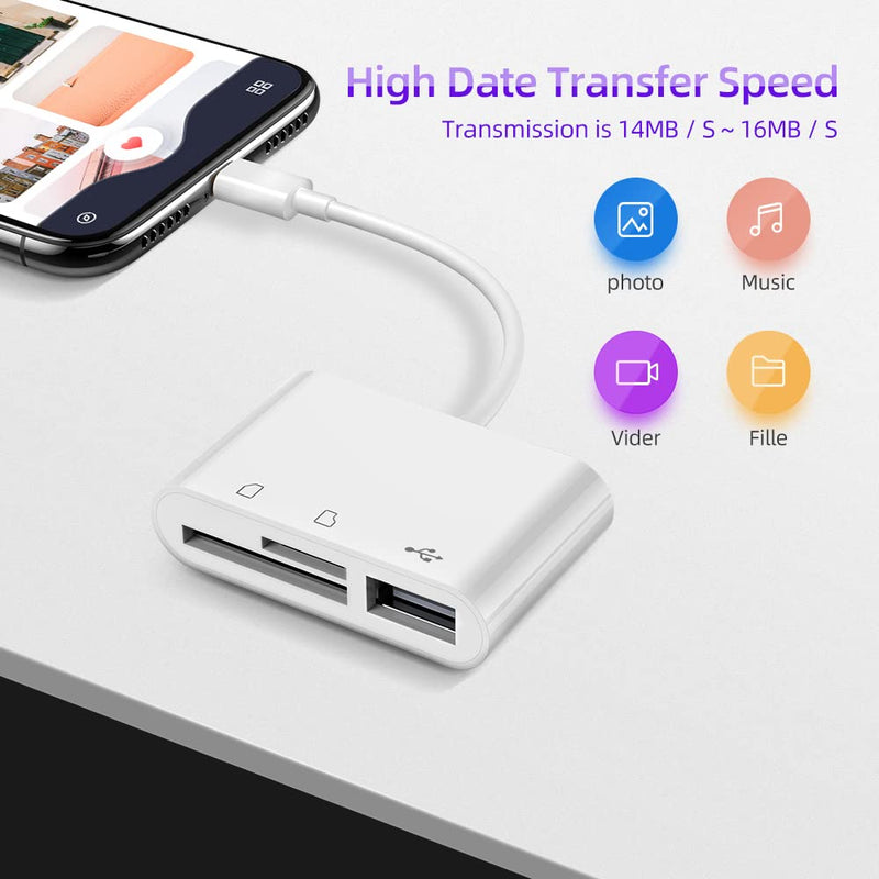 USB C to Micro SD TF Memory Card Reader, Compatible with iPad Pro, MacBook Pro/Air, Chromebook, 3-in-1 USB Camera Card Reader Adapter for XPS, Galaxy S10/S9 and More USB C Devices