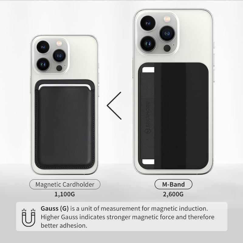 Sinjimoru Magnetic Wallet for iPhone, Magnetic Card Holder with Flap - Anti-slip for Cards, for MagSafe Wallet with Grip, Compatible with iPhone 15/14/13/12 Series. M-Band Black