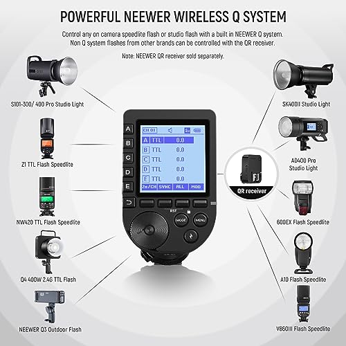 NEEWER Upgraded QPRO-S TTL Wireless Flash Trigger Compatible with Sony