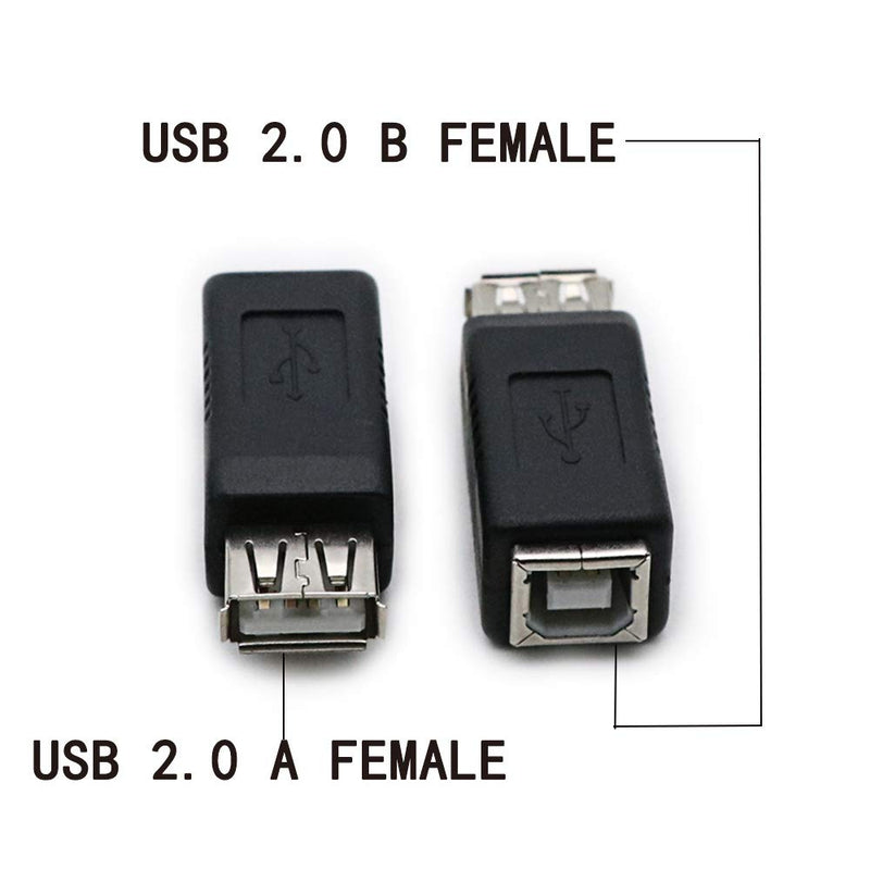 2 Pack USB 2.0 AF/BF Plug Type A Female to Type B Female Adapter Connector Converter Compatible with Laptop Computer Hard Drive Printer Camera