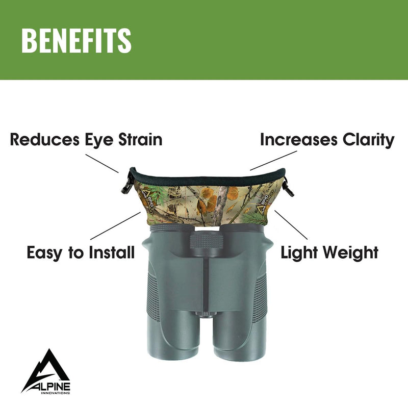 Bino Bandit - Blocks Glare, Improves Visual Acuity and Reduces Eye Fatigue. FITS All Binoculars. (Charcoal) Charcoal