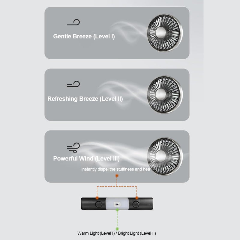 Double 360° Hose Fan for Car Back Seat, USB Headrest Fan with LED Light, Adjustable 3-Speed, Portable Cooling Fans for Vehicle SUV RV Truck Headrest