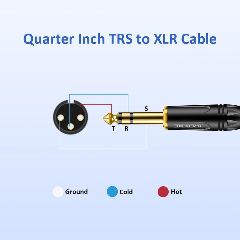 [AUSTRALIA] - DREMAKE 50FT XLR to 1/4 Inch TRS Mic Audio Cable, XLR 3 Pin Male to Quarter Inch 6.35mm/6.5mm TRS Male Balanced Interconnect Patch Cord for Electric Drum, Saxophone, Effect Pedal, AMP, Power Amplifier 