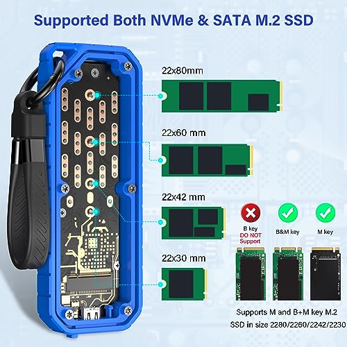 M.2 Reader Round Dock + M.2 Enclosure NVMe SATA - SD03C + C36