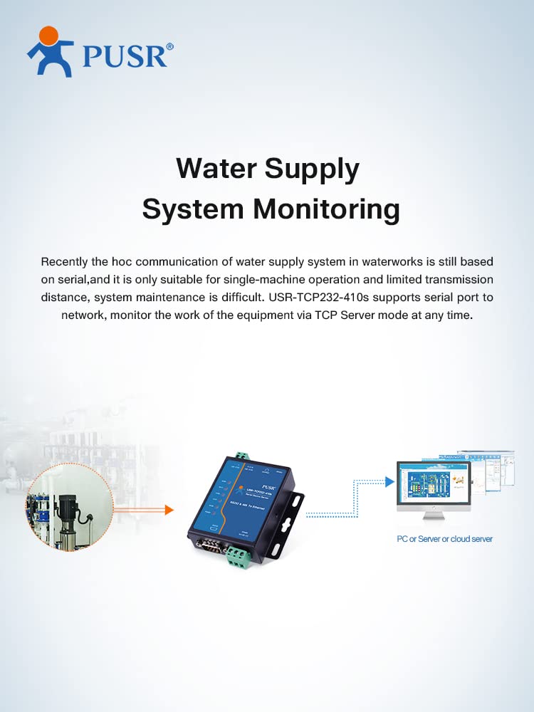 RS232 RS485 Modbus RTU to Modbus TCP Gateway Serial to Ethernet Converter USR-TCP232-410s