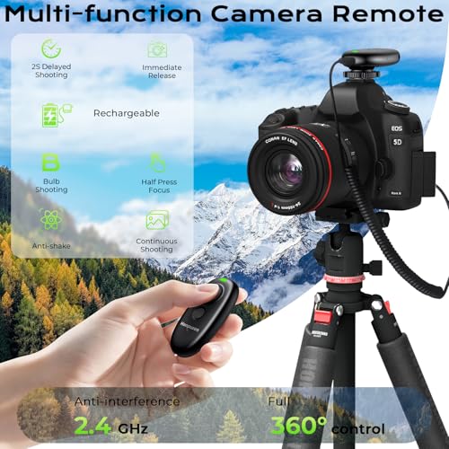 Hanpusen Rechargeable Camera Remote Shutter Release for Sony a7III, A9 III