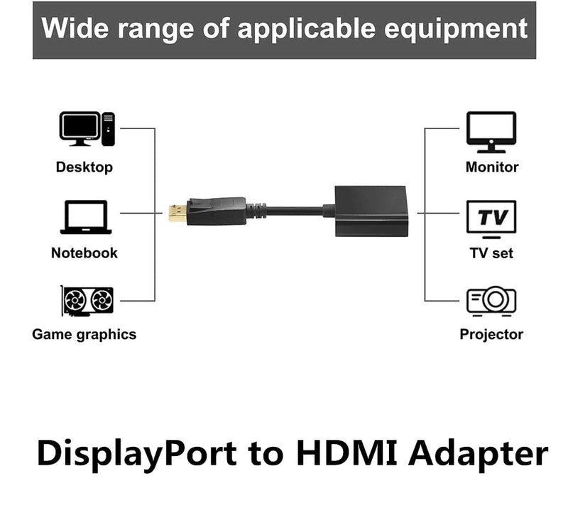 DP to HDMI Adapter, Gold-Plated DisplayPort Male to HDMI Female Converter 60Hz Compaitible with PC Laptop Dell HP Monitor HDTV Projector and More Passive DPTOHDMI