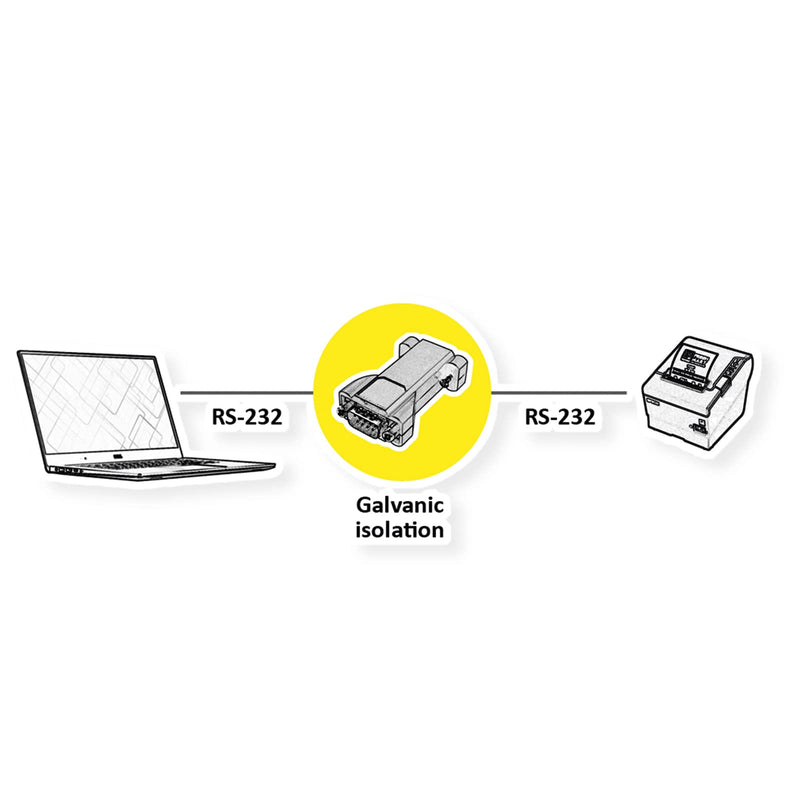 [AUSTRALIA] - VALUE RS232 Opto Coupler with Galvanic Isolation 1 Port 