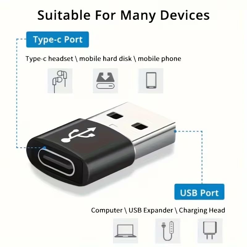 2pcs USB C to USB Adapter Type-C Female to Type A Male Port Converter Data Charging OTG Adapter for USB Devices (Black,2pcs) Black 2pcs