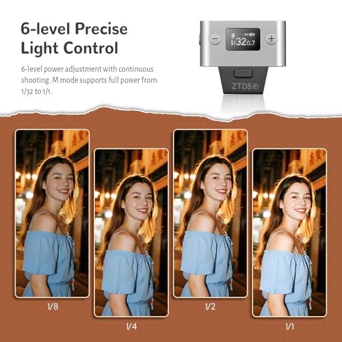 ZENIKO ZT08 F TTL Mini On‑Camera Flash,6500K Speedlite for Fuji (Silver) ZT08-F for Fujifilm (Silver)