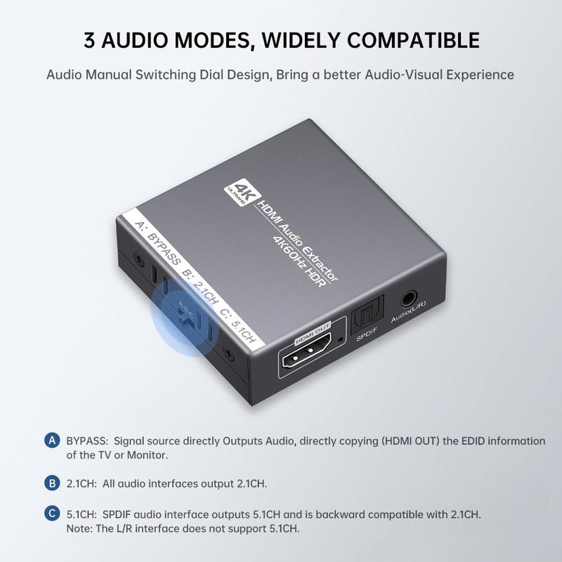 HDMI 2.0 Audio Extractor 4K 60Hz, HDMI to Optical and 3.5mm Audio Adapter for PS4/5, Fire Stick, Speakers, Headphones, Blu-ray Player RY-4HA102