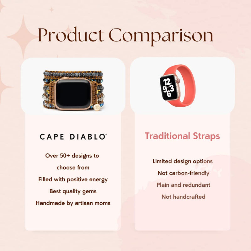 Cape Diablo Onyx Moonlight Smart Watch Strap - Genuine Energy Crystal Band - Boho, Black & Gold Beaded, Adjustable, Healing Chakra Stone Watch Bracelet - Apple Models 4, 5, 6, 7, 8, 9, SE - 38-45mm