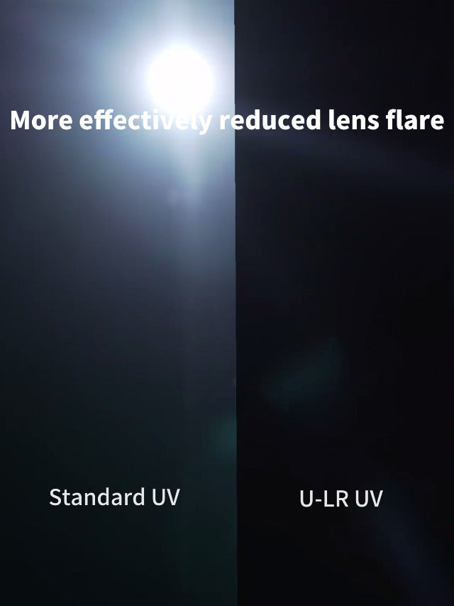 Haida NanoPro Shock-Proof U-LR Clear Filter(82MM) 82MM