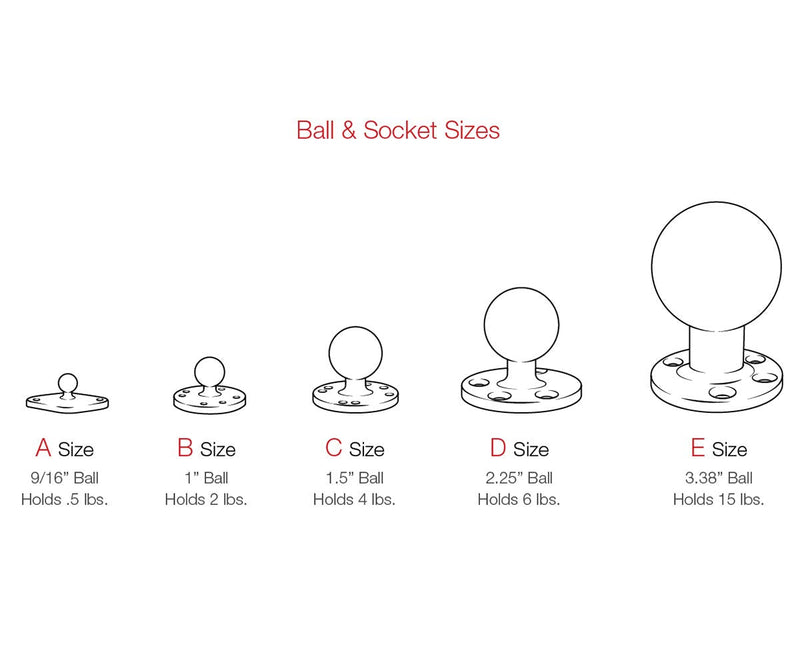 RAM Mounts Track Ball with T-Bolt Attachment RAP-B-354U-TRA1 with B Size 1" Ball