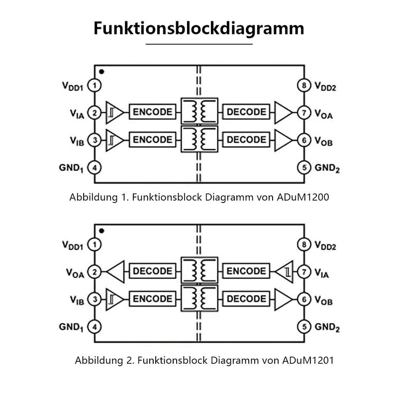 [AUSTRALIA] - ADUM1201 Dual Channel Digital Magnetic Insulator, ADUM1201 Serial Digital Isolator Module Magnetic Isolation SPI CAN Bus Transceiver Signal Isolation (Long) Pack of 5 