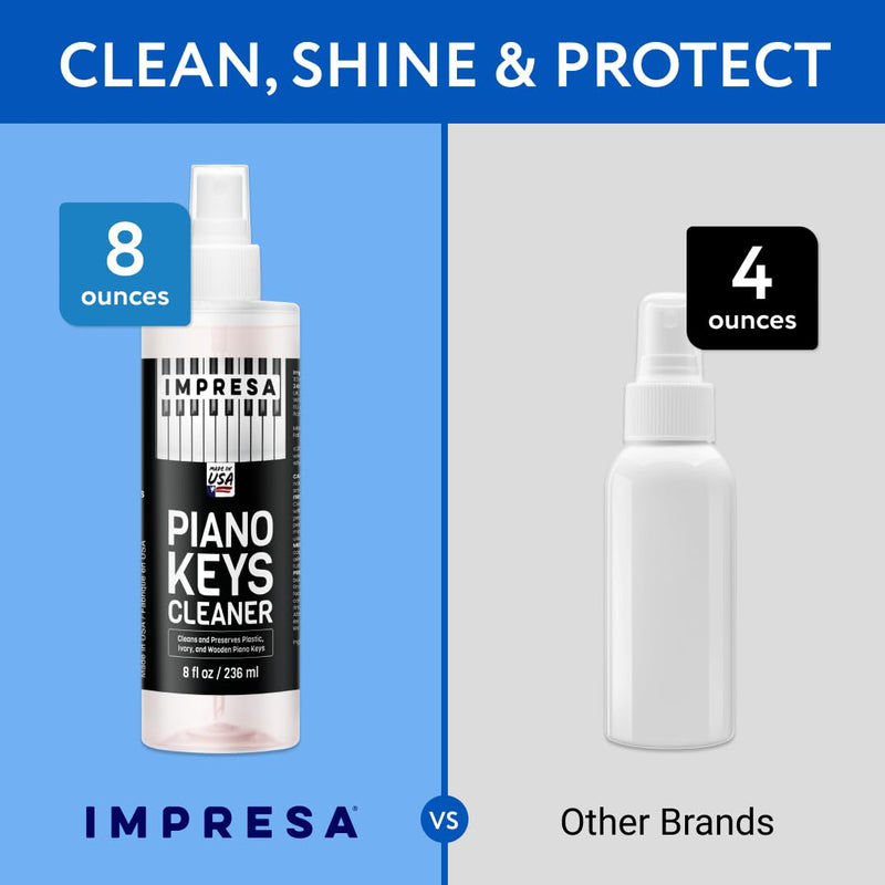 [AUSTRALIA] - IMPRESA Piano Key Cleaner Spray - Piano Keyboard Cleaning Kit & Solution - Non-Toxic Low-Odor Keyboard Cleaner for Grand & Baby Grand Keys - 8 Fl Oz, Clear, Pack of 1 