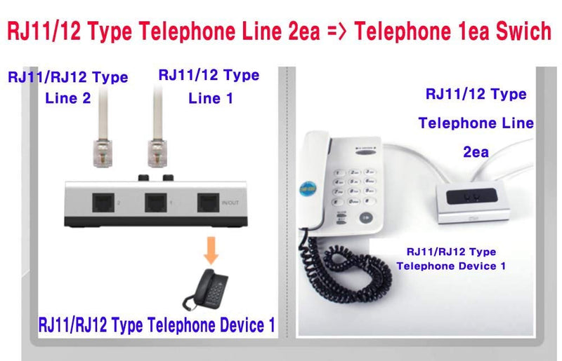 [AUSTRALIA] - 2PORT RJ11 RJ12 Manual Sharing Telephone Switch Box Phone selector 