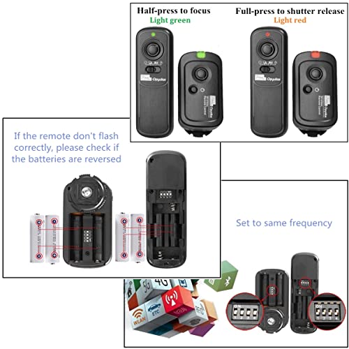 Pixel RW221-L1 Camera Remote Release Wireless Compatible with Panasonic 221-L1 for Panasonic